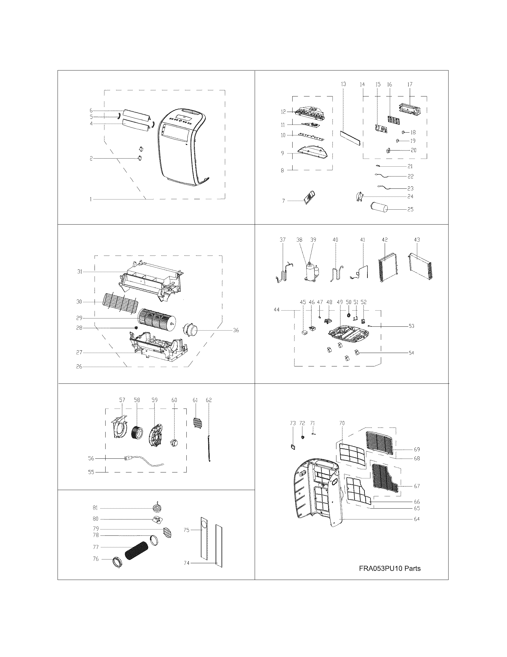 Recommended spare parts