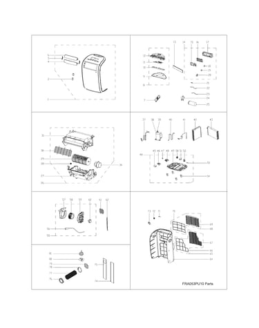 Recommended spare parts