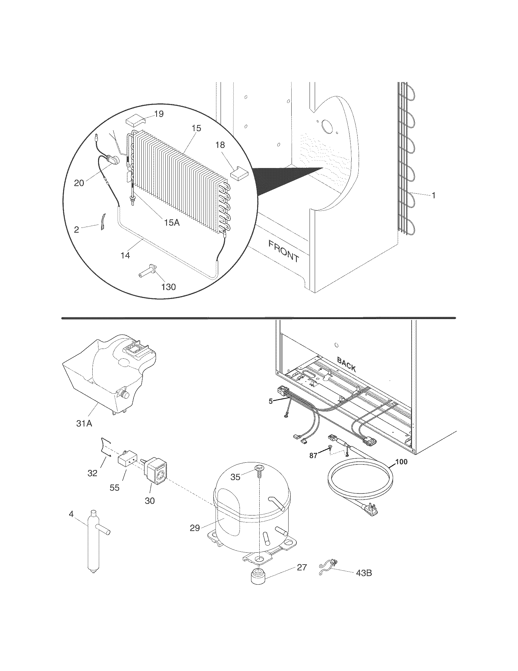 System