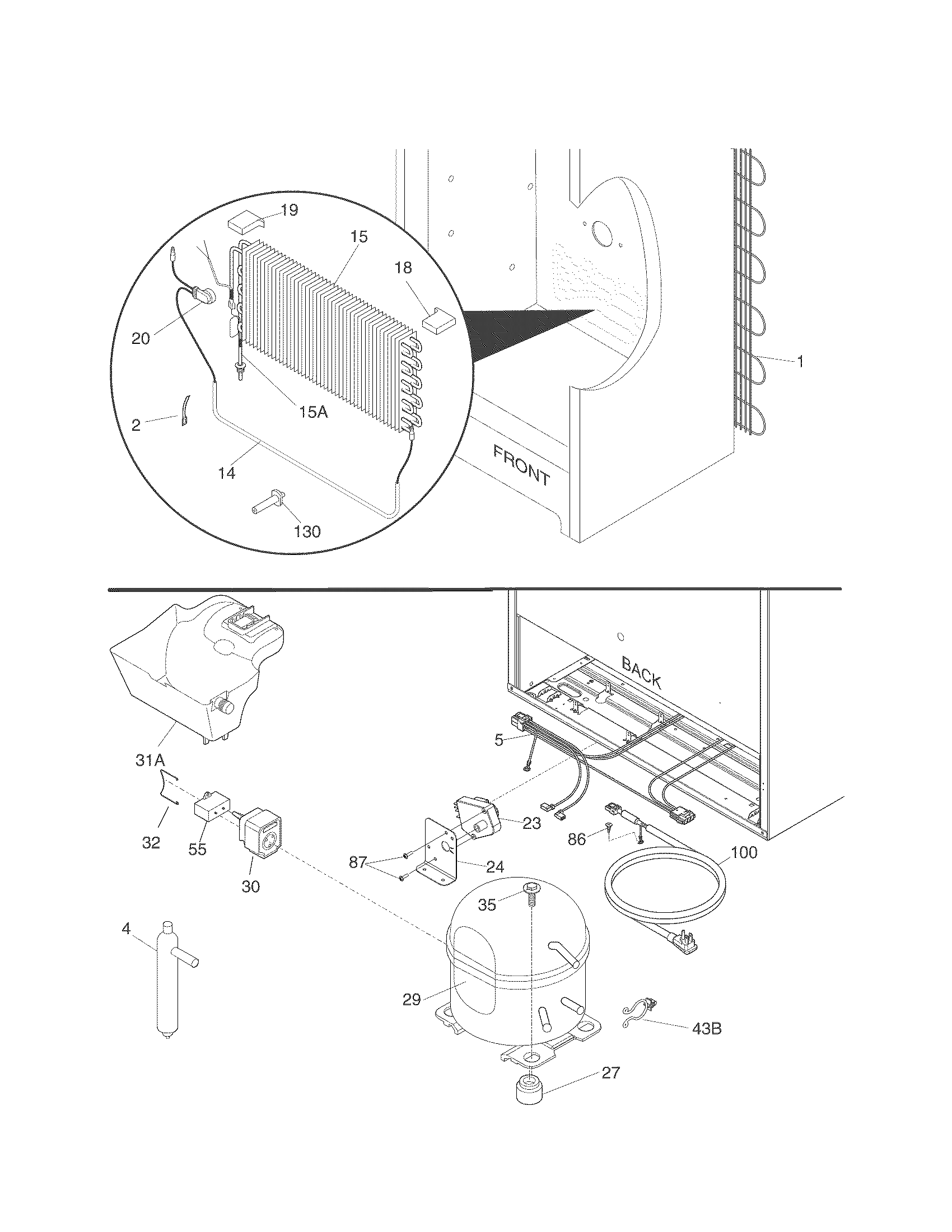 System
