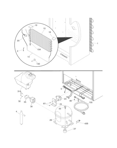System