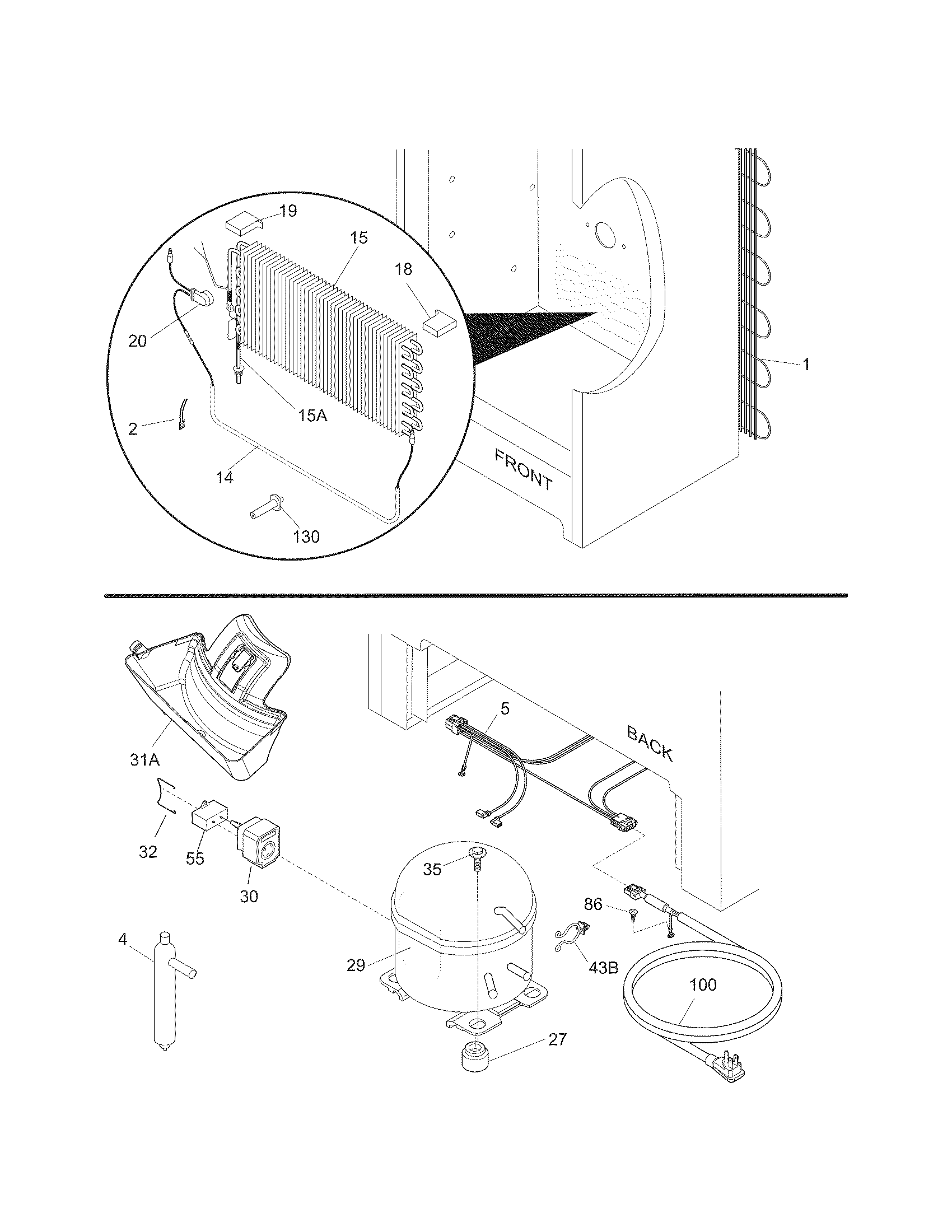 System