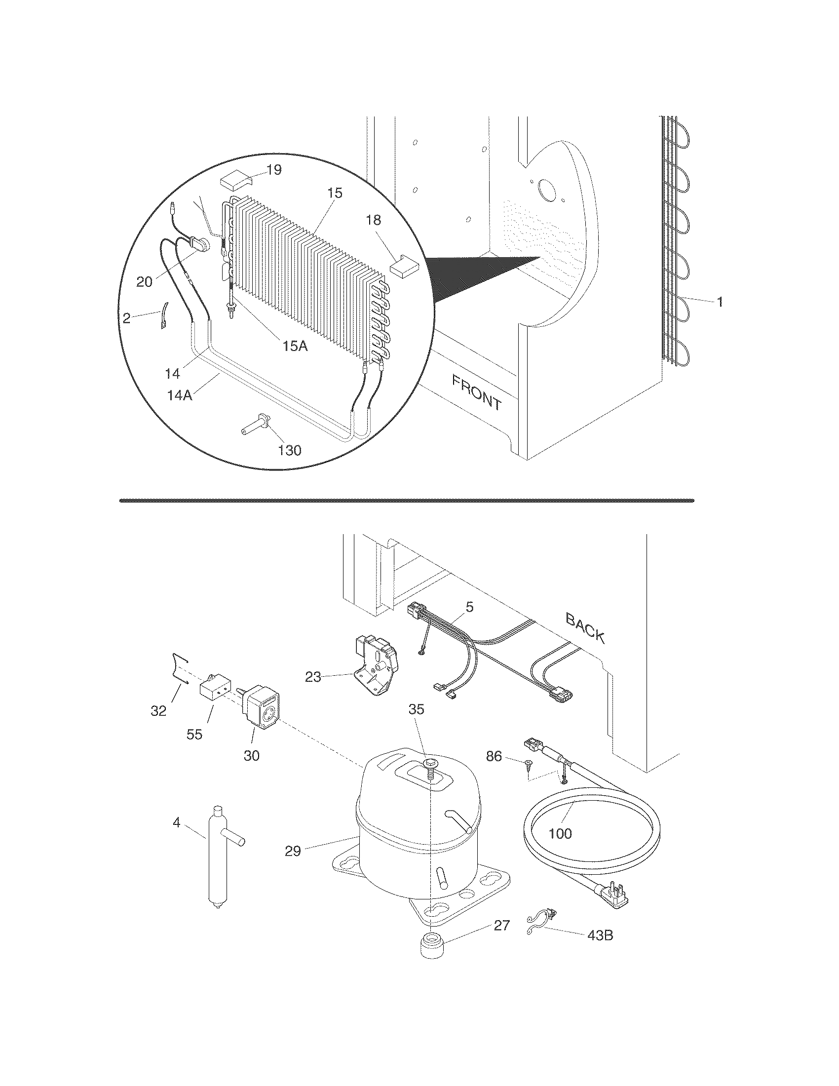 System