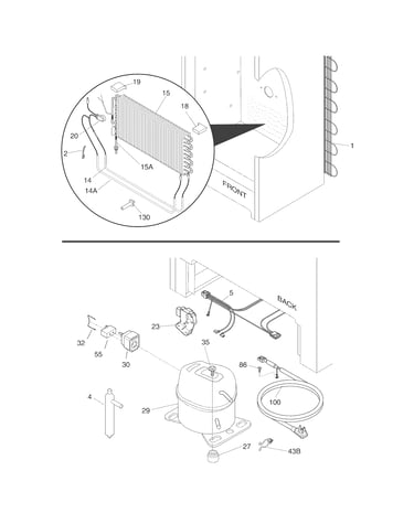 System
