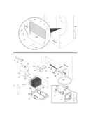 System