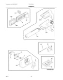 Controls