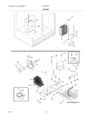 System