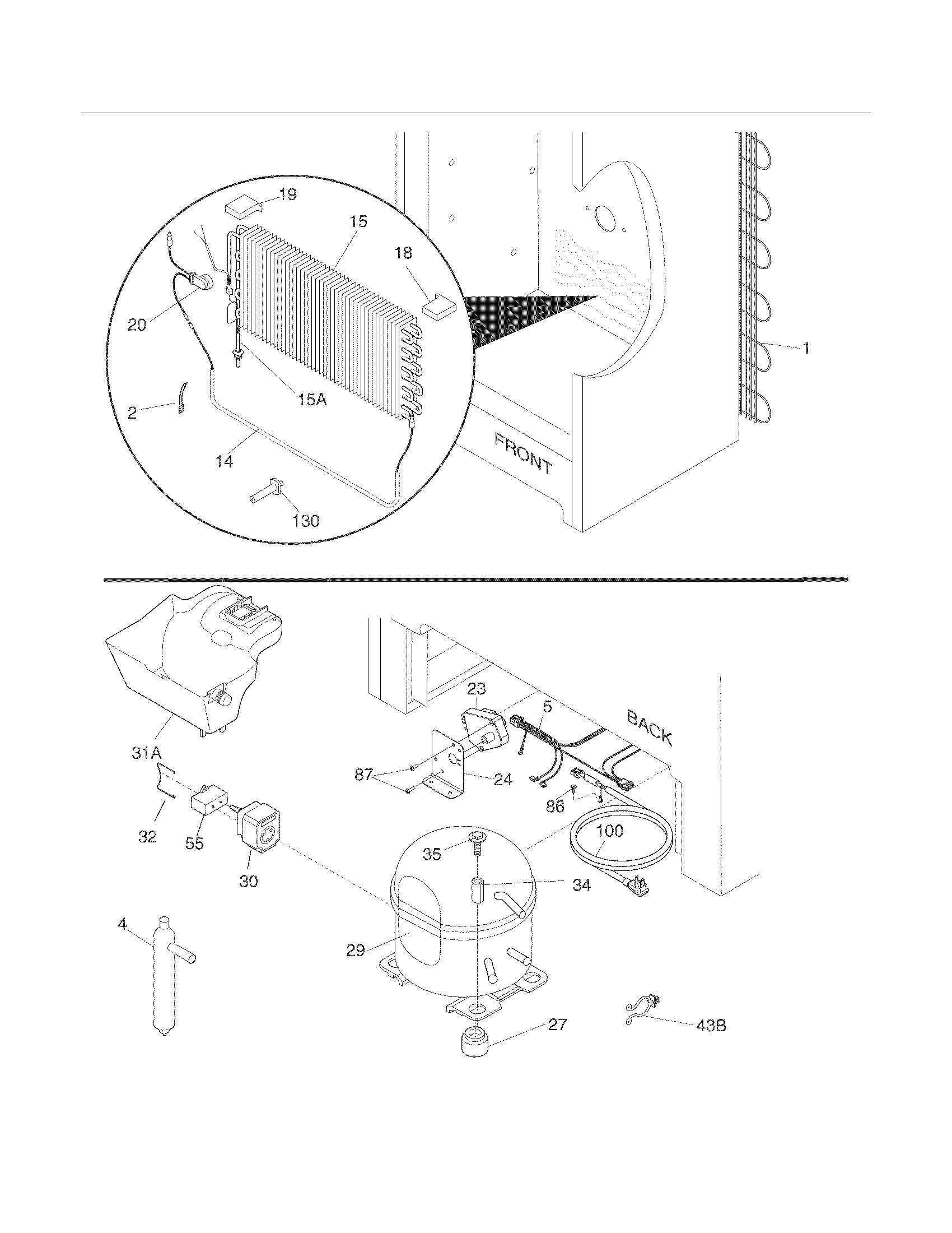 System