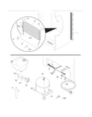 System