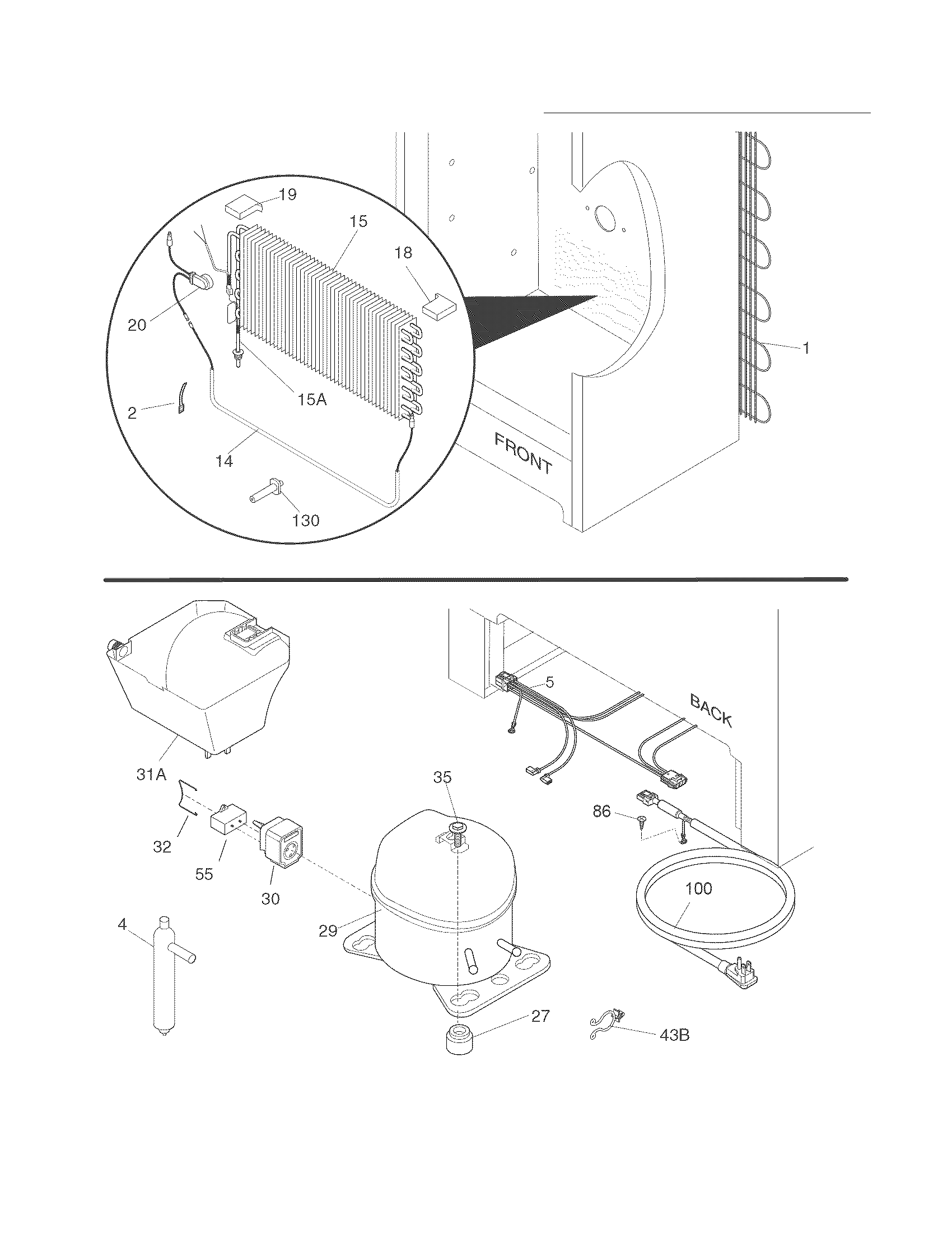 System