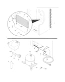 System