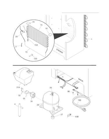 System