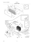 System