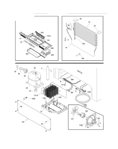 System