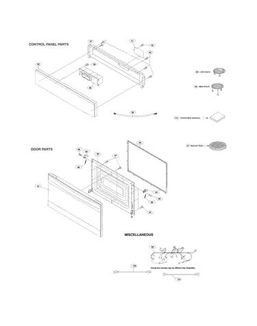 Control panel/door/miscellaneous