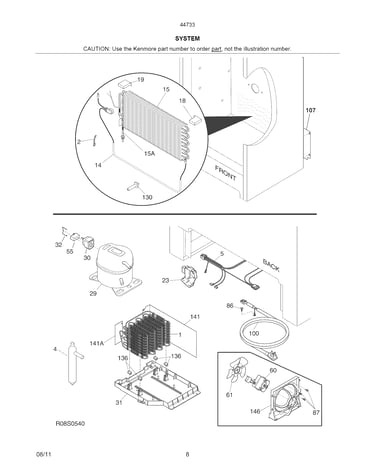 System