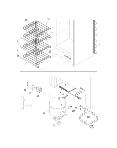 System