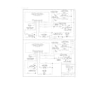 Kenmore 79036683501 wiring diagram diagram