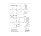 Frigidaire FFES3027LSB wiring diagram diagram