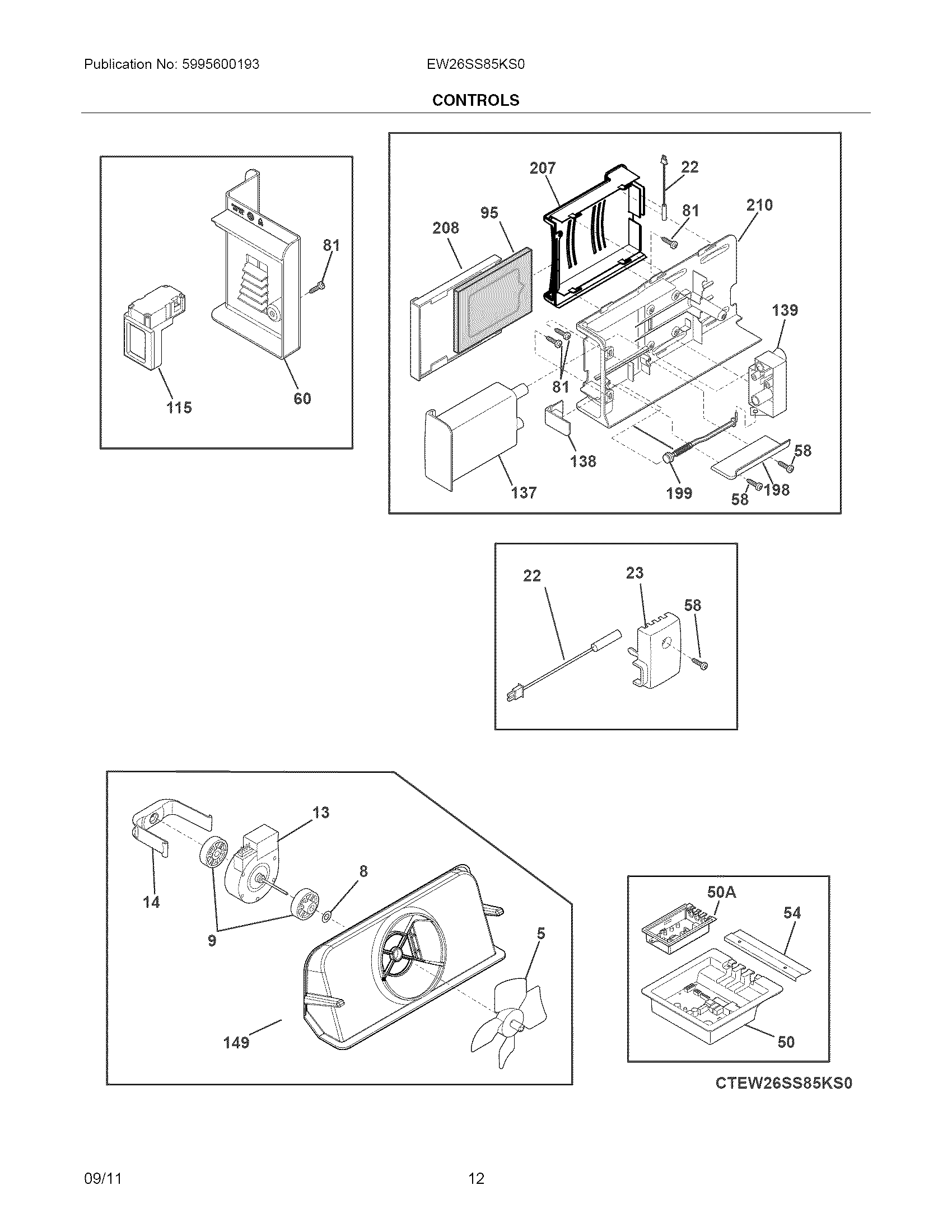 Controls