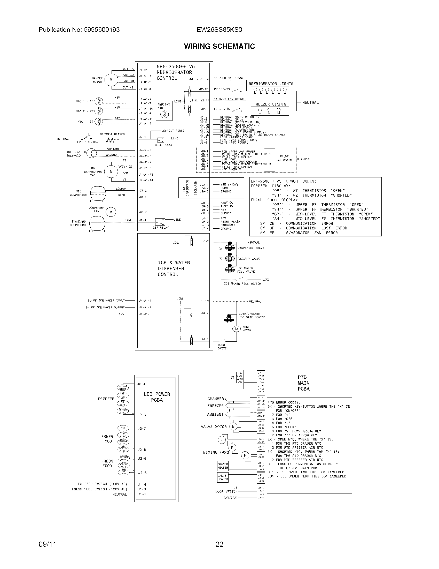Wiring schematic