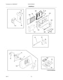Controls