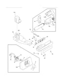Controls