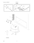 System