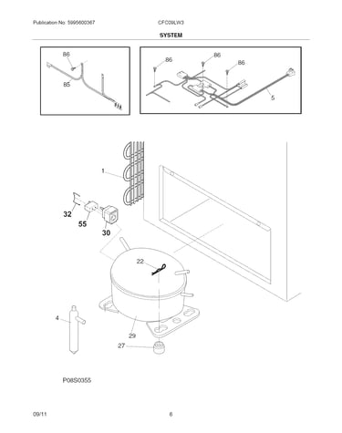 System