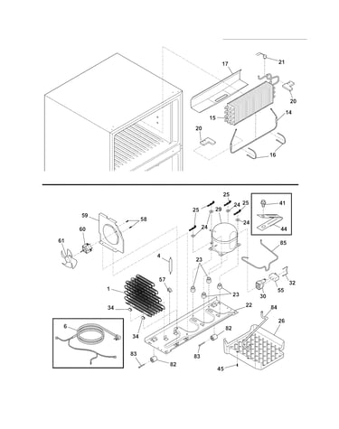 System