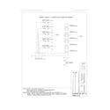 Kenmore 79078019001 wiring diagram diagram