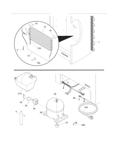 System