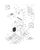 System