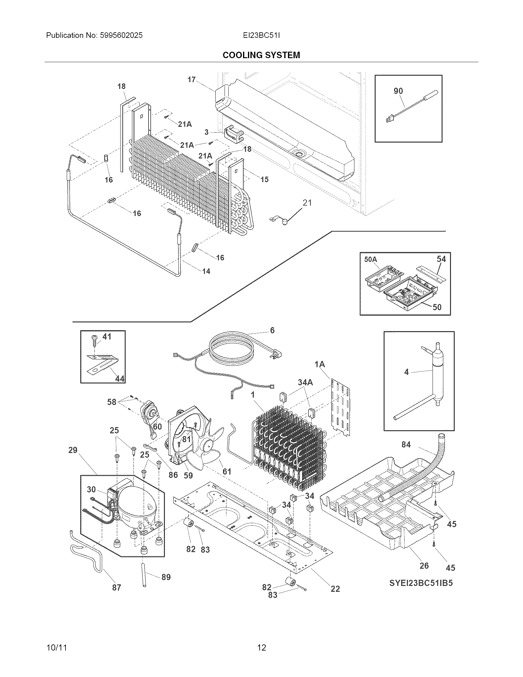 System