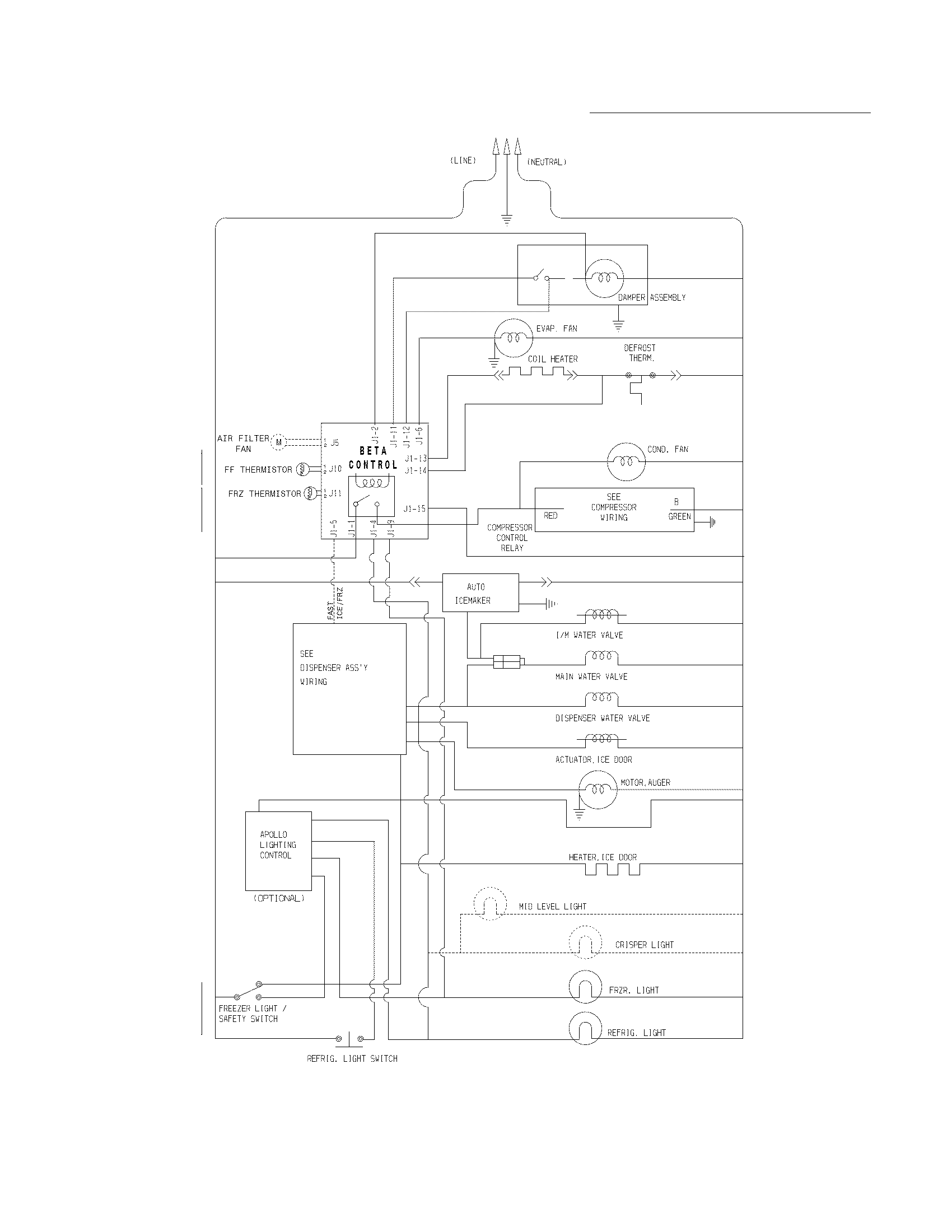Wiring schematic