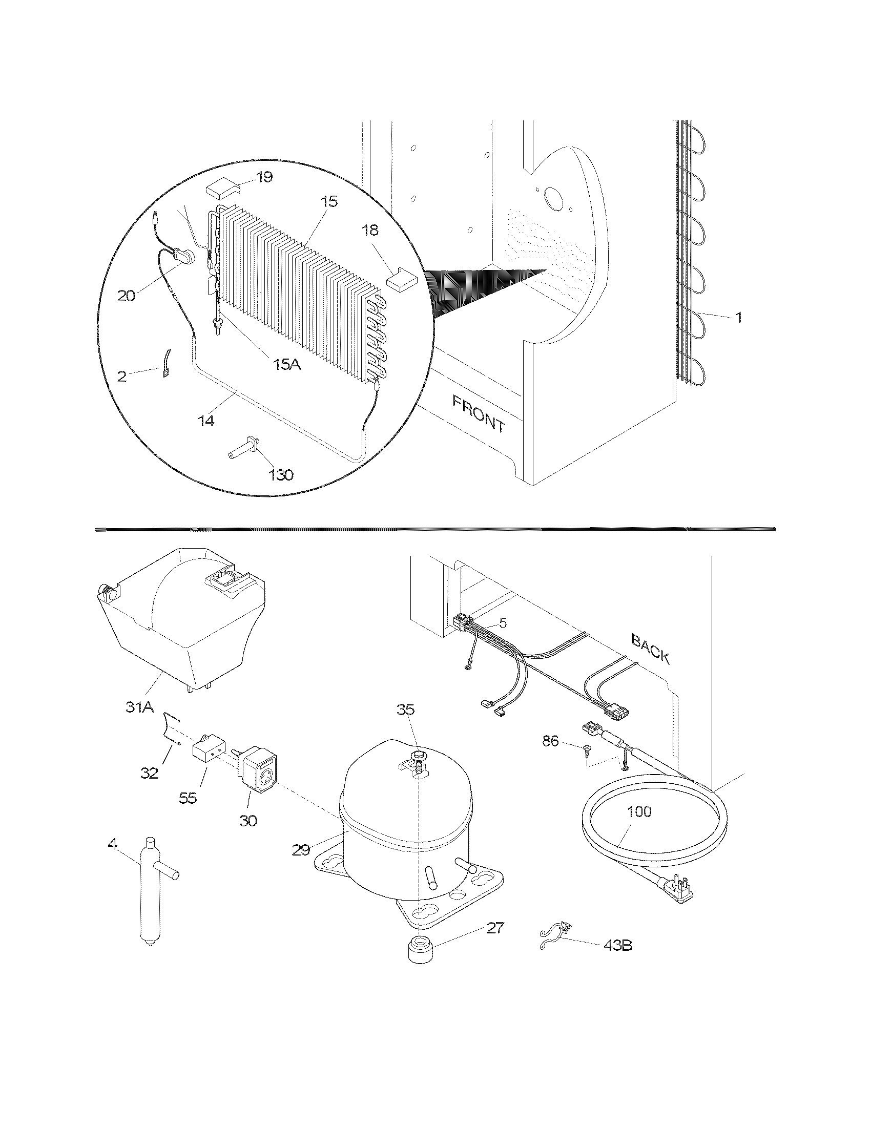 System