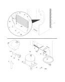 System