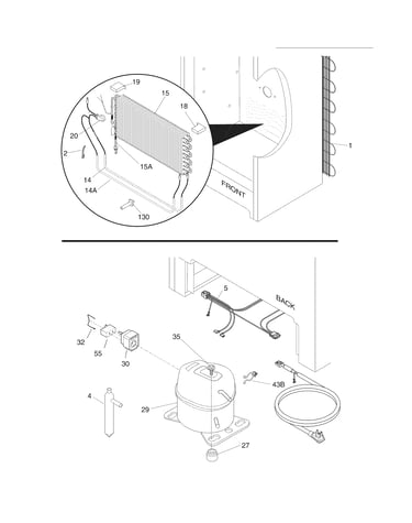 System