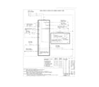 Frigidaire CFES3035LS3 wiring diagram diagram