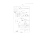 Frigidaire FLS26Z2GKB6 wiring schematic diagram