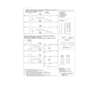 Frigidaire FFES3025LBD wiring diagram diagram