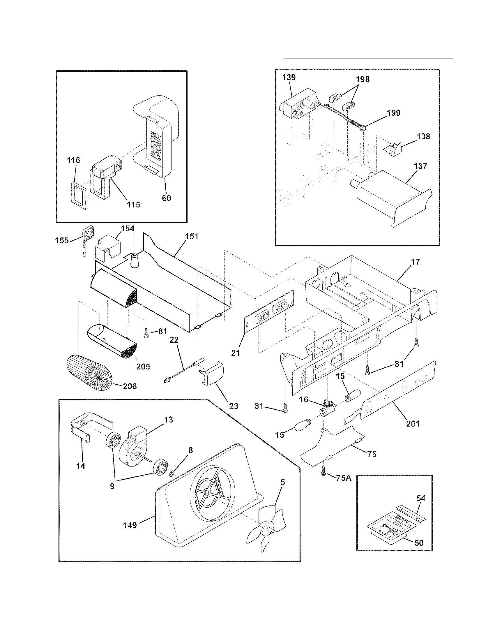Controls