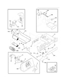 Controls