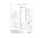 Frigidaire CPES3085KF5 wiring diagram diagram