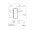 Frigidaire FFES3015LBD wiring diagram diagram