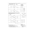 Frigidaire CFES3025LS4 wiring diagram diagram