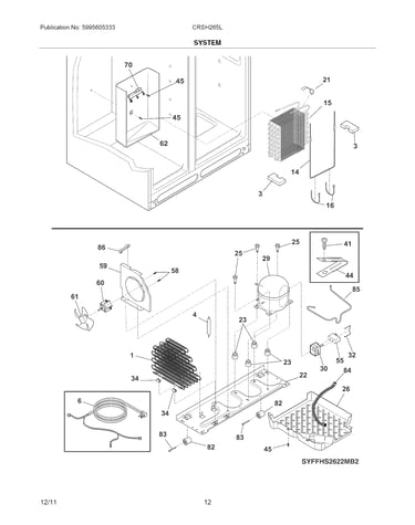 System