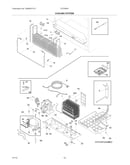 System