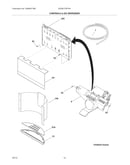 Controls & ice dispenser