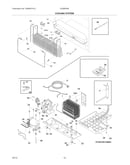 System